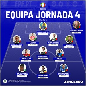 Série C - Campeonato de Portugal
