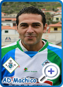 Alex Machado (BRA)