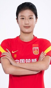 Linlin Wang (CHN)