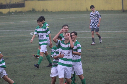Lea FC 3-0 Boavista