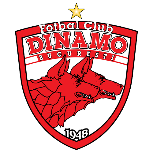 Dinamo Bucuresti B
