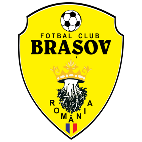 FC Brasov 2021