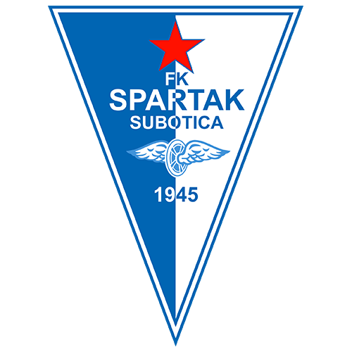ZFK Spartak Subotica