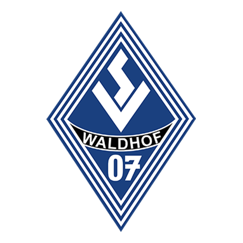 SV Waldhof 07