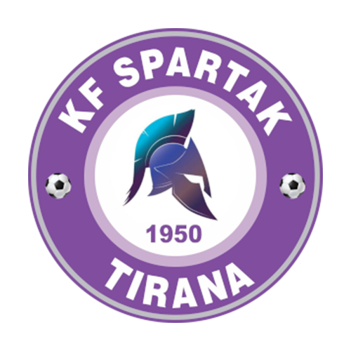 Spartak Tirana :: Albânia :: Perfil da Equipa 