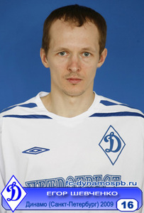 Egor Shevchenko (RUS)
