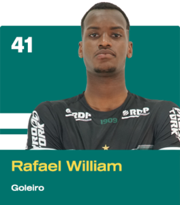 Rafael William (BRA)