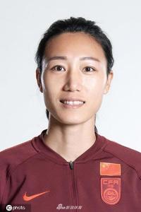 Lin Yuping (CHN)