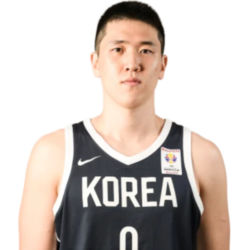 Jun Yl Kim :: Histórico VS :: zerozero.pt