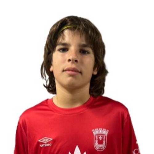 Rafael Ribeiro :: 2025/2026 - Torreense - Ficha e Estatísticas do Jogador
