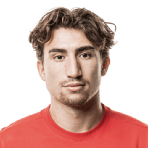 Alexander Lind :: 2025/2026 - Nordsjaelland - Ficha e Estatísticas do ...