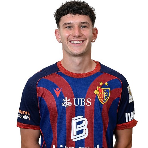 Agon Rexhaj - FC Basel - Ficha e Estatísticas do Jogador