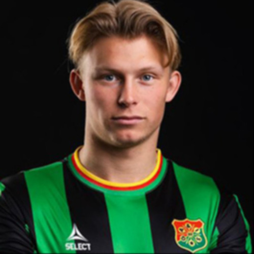 Nickolas Rasimus Rasmus Niklasson :: 2020 - Sirius - Ficha e Estatísticas do Jogador