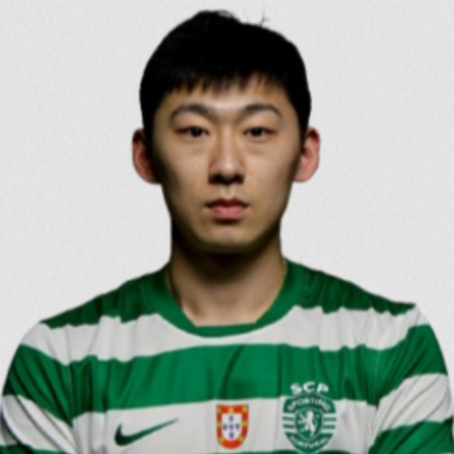 Li Yongzhen :: 2026/2027 - Sporting - Ficha e Estatísticas do Jogador