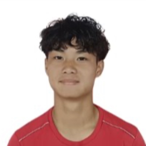 Jovan Choi - Maia Lidador - Ficha e Estatísticas do Jogador