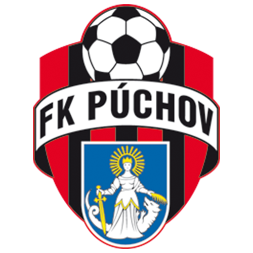 FK Matador Pchov