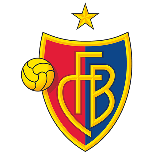 FC Basel B