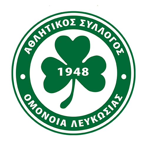 FK Radnicki Nis  Futebol, Distintivo, Europeus
