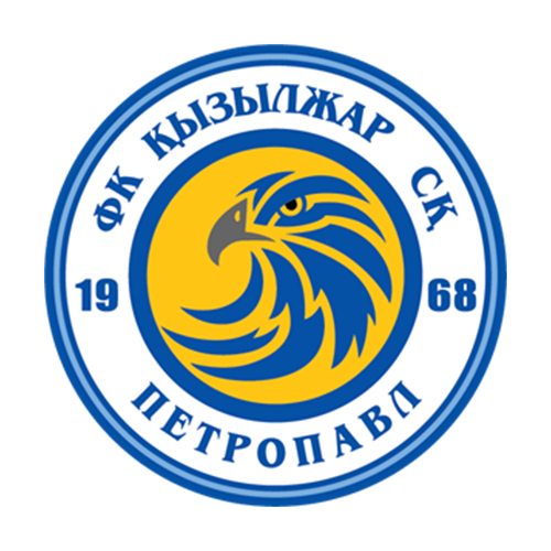 FK Kyzylzhar B