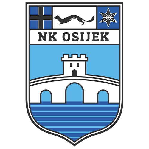 NK Osijek B