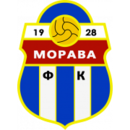 FK Morava