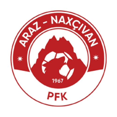 Araz FK
