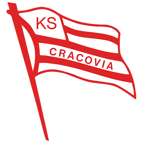 Cracovia Krakw