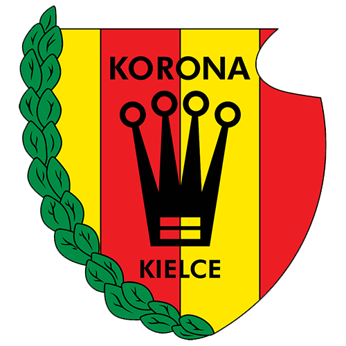 Korona Kielce B
