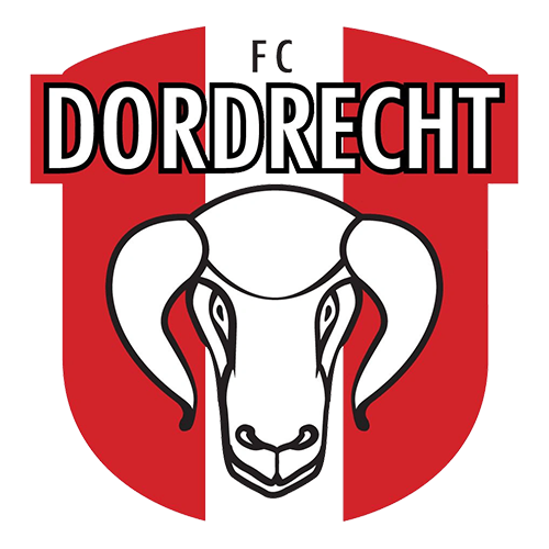 DS79 Dordrecht