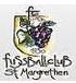 FC St. Margrethen
