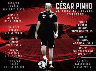 César Pinho (POR)