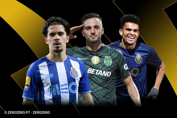 Euro Sub-21: Jogos - Blog bwin Portugal